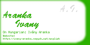 aranka ivany business card